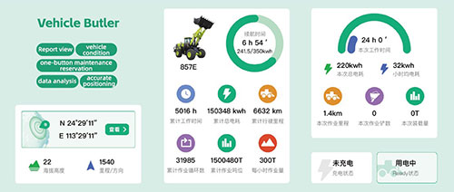 Vehicle Butler Management Interfaces
