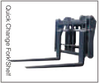 18 Telescopic Crane Loader Boom Hoisting Machine HNT 110 Quick Change Fork